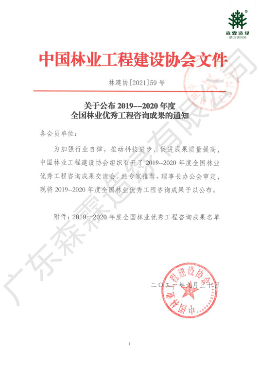 55世纪-不凡成就非凡,相信品牌力量