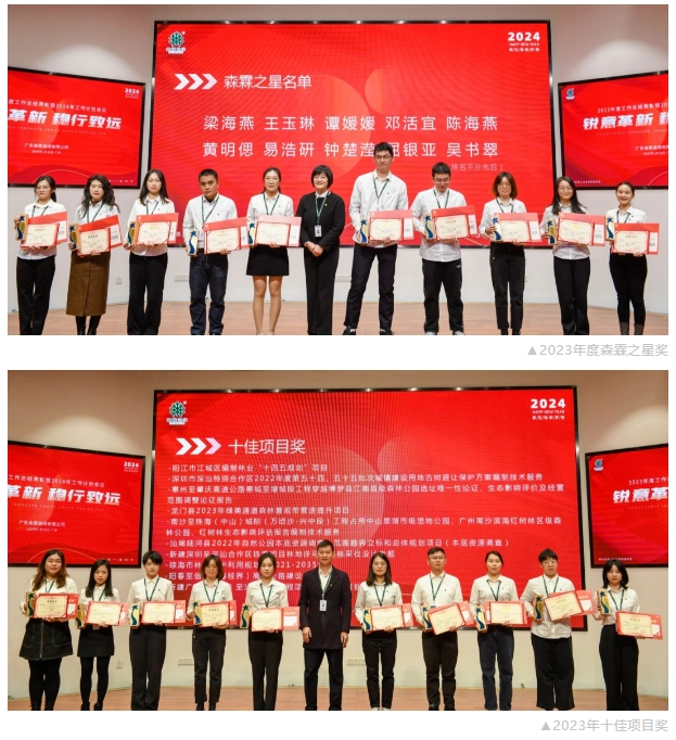 55世纪-不凡成就非凡,相信品牌力量