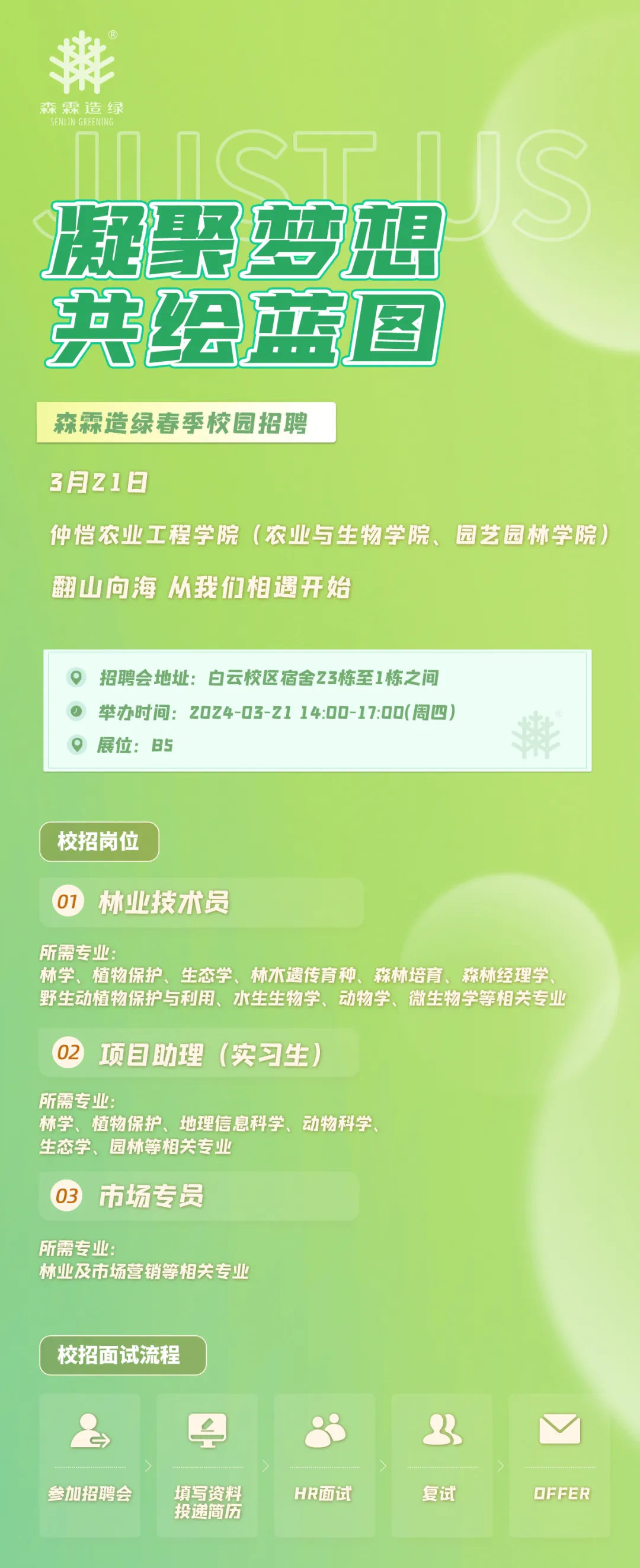 55世纪-不凡成就非凡,相信品牌力量