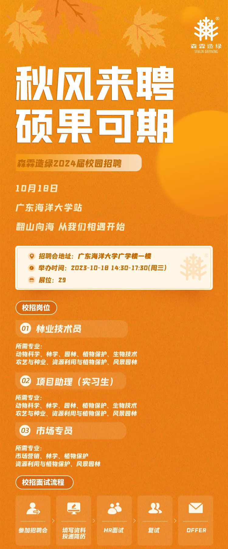 55世纪-不凡成就非凡,相信品牌力量