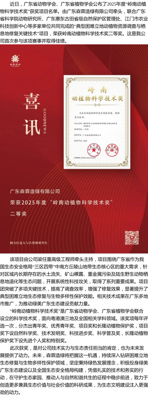 55世纪-不凡成就非凡,相信品牌力量